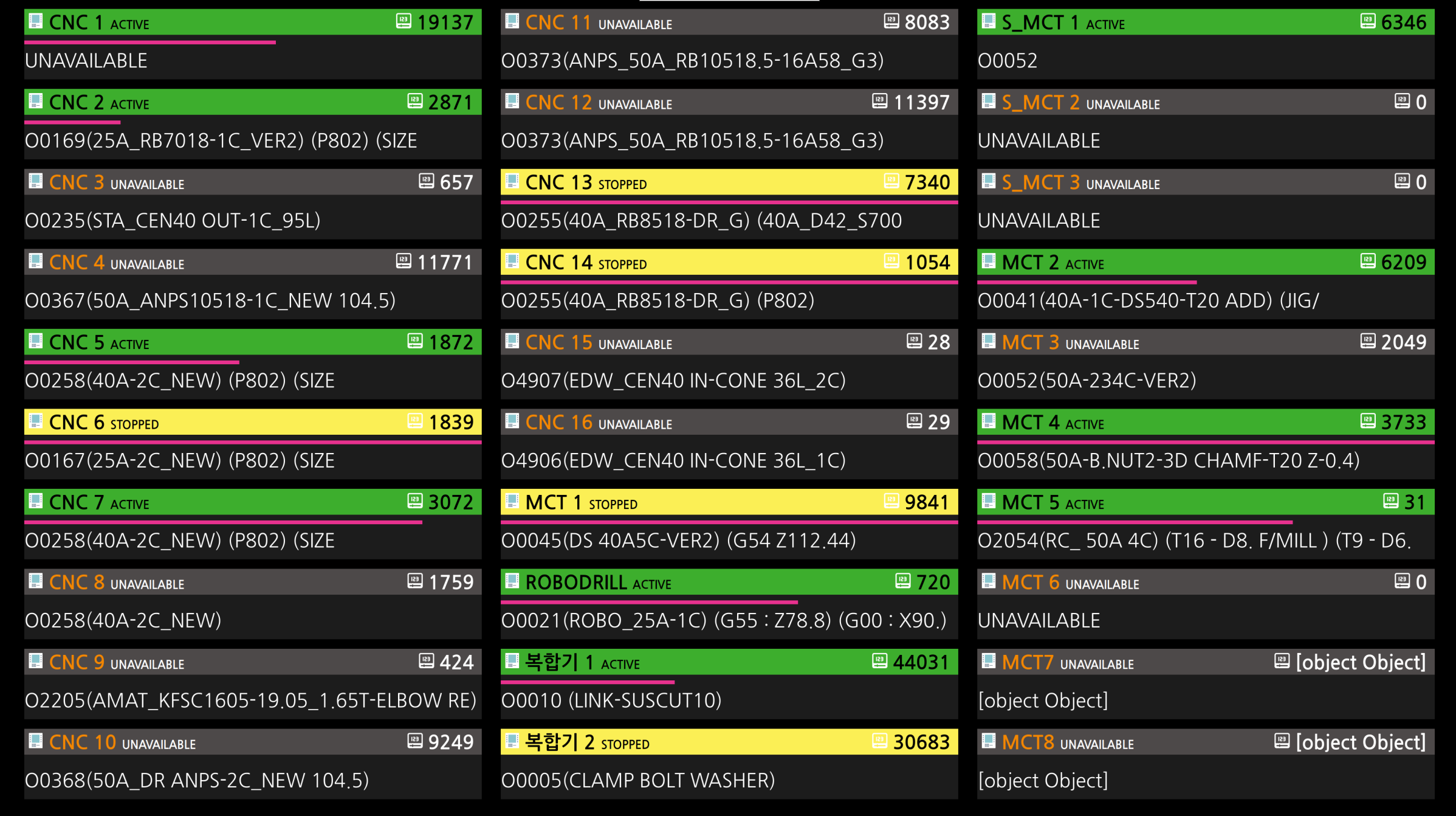 DH MES Realtime Dashboard